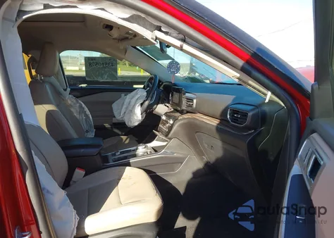 2021 Ford Explorer Limited из США, поврежденный, VIN 1FMSK8FH0MGC34386